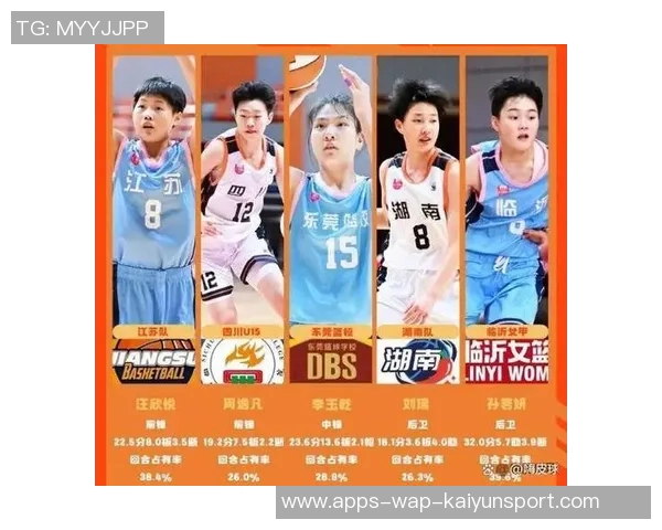 李月汝亲妹妹李玉乾加盟美高锡安山预备学院展现国青U16新星风采