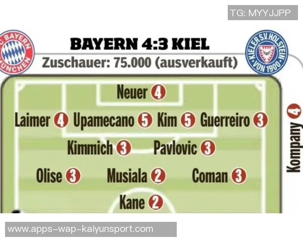 拜仁赛后评分揭晓杰克逊表现最差仅获5分卡尔因出场时间不足未获评分