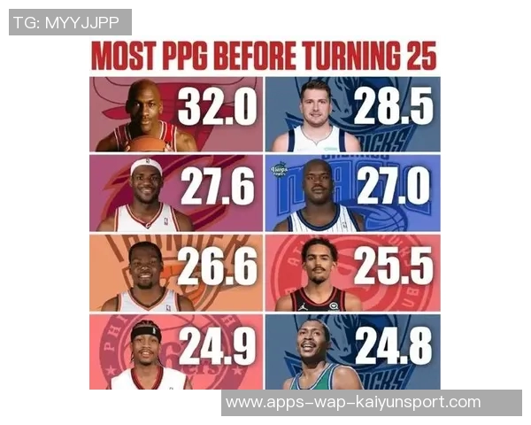 贾勒特阿伦骑士生涯前场篮板数超越詹姆斯跻身队史前十名